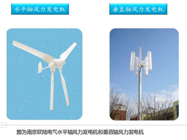 南京歐陸電氣水平軸風(fēng)力發(fā)電機(jī)和垂直軸風(fēng)力發(fā)電機(jī).jpg
