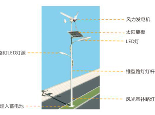 太陽能風(fēng)光互補(bǔ)路燈的配置和安裝